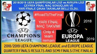2018/19 Avrupa Ligi ve Şampiyonlar Ligi Çeyrek Final Maç Sonuçları ve Yarı Final