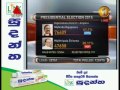 Presidential Election 2015 - 30