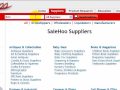 Wholesale Beauty Products | SaleHoo Directory