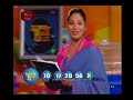 Super Ball | Draw No - 901 | 2018-12-30