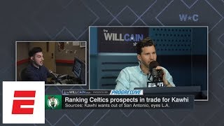 Are the Celtics, not the Lakers, favorites to land Kawhi Leonard? | The Will Cain Show | ESPN Are the Celtics, not the Lakers, favorites to land Kawhi Leonard? | The Will Cain Show | ESPN