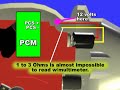 transmission pressure solenoid