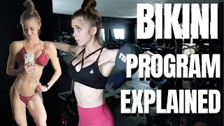 Bikini Contest Prep Science Training Episode 2