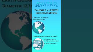 Avatar Pandora Vs Earth Size Comparison