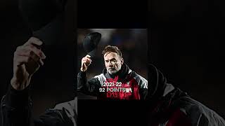 Pep Guardiola - Two Steps Ahead