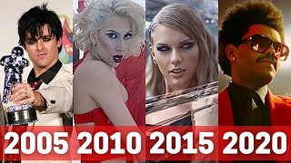 Vma Video Of The Year Winners Since 2000 Mtv Video Music Awards 2000-2020