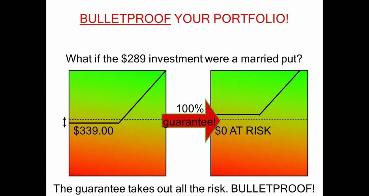 Football trading strategy method forum