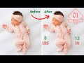 Easy Photo Editing/ Baby monthly photoshoot editing in Baby Pics