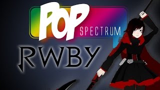 RWBY Review