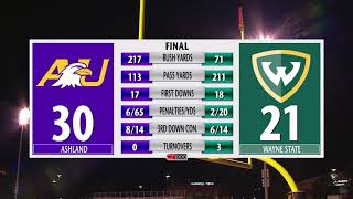 Wayne State Football Postgame Show (Sept. 15, 2018)