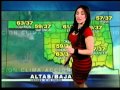 Pronostico del tiempo con Shirley Rivera - Accion Oklahoma