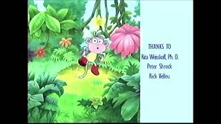 Closing Dora The Explorer Move To The Music 2002 Vhs
