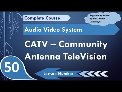 CATV Community Antenna/Access Television