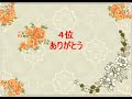 I'm Sorry Video preview