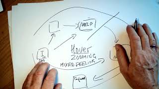 Hover and Shimmer - Hand Drawn Video 10
