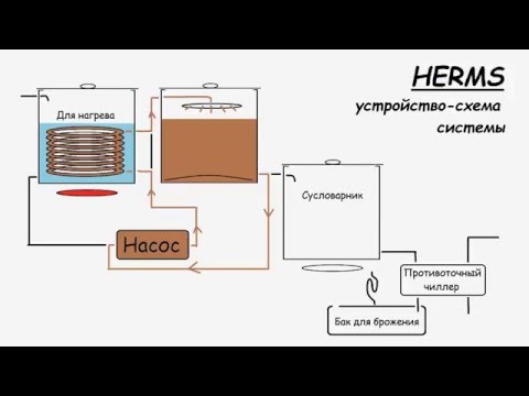 ПОСЛОВИЦЫ НА КАЗАХСКОМ ЯЗЫКЕ Казахские Крем в домашних условиях сделать просто