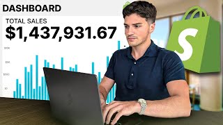 Beginner Micro Branded Dropshipping Course 100% Free
