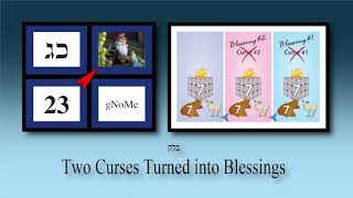 Chumash Storyline 12: Bamidbar 19 – 36