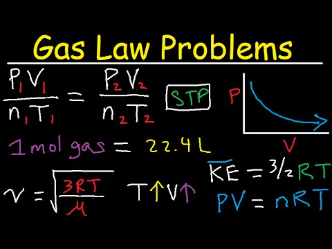 Khan academy ideal gas law