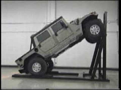 H1 HUMMER CLIMBING NEAR VERTICAL WALL - EXTREME HUMMER 4WD