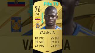 Enner Valencia Fifa Evolution