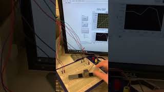 Strain Gage M Measurement