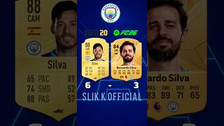 Manchester City Fifa 20 Vs Fc 26