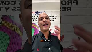 La Mayoría Hace Malas Inversiones Por Ignorar Esto