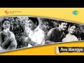 Paava Mannippu | Aththan Ennaththan song