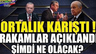 Ortalık Karıştı Rakamlar Açıklandı Şimdi Ne Olacak ?