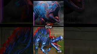 Yudon Vs Spinosaurus