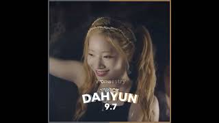Twice Dance The Night Away But Its Only Dahyuns Lines