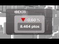 A la espera de la FED, el Ibex35 vuelve a cerrar en rojo (21/05/2013)