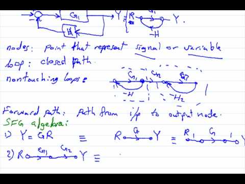 Signal Flow Graph In Control System Pdf