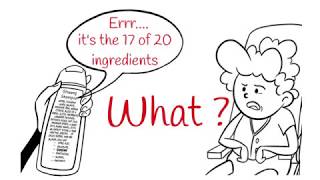 You know what ingredients are in your shampoo?