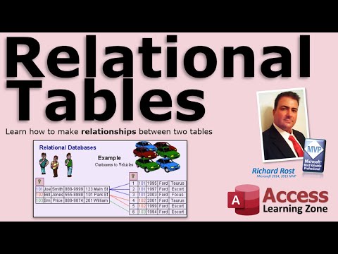 Microsoft Access Relational Tables