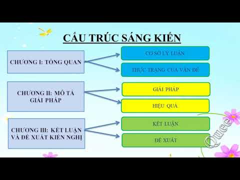 THUYẾT TRÌNH SÁNG KIẾN KINH NGHIỆM/SKKN 3-4 TUỔI MN/ MÔN ÂM NHẠC/SKKN THI GIÁO VIÊN GIỎi