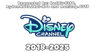 Disney Channel Logo Evolution Historical Logos