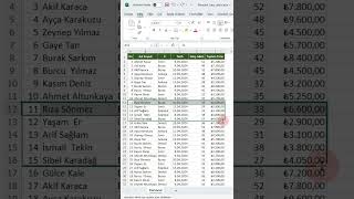 Excel Kullanananların Yalnızca %1 I Bu 3 Kısayolu Biliyor.