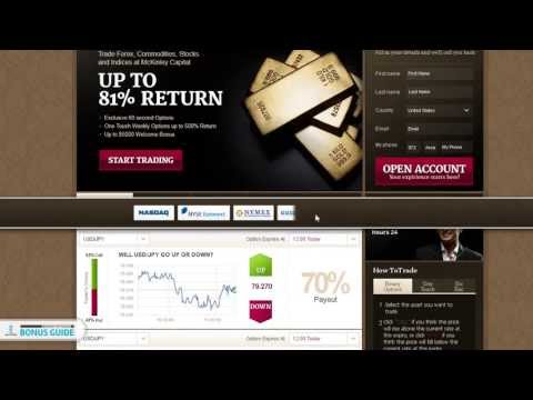 Dummies guide to binary trading