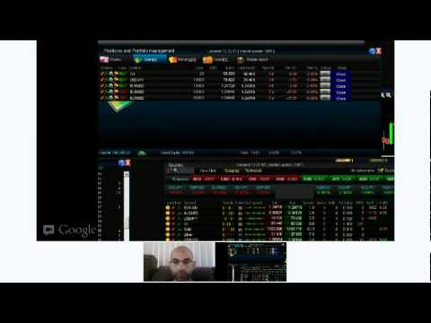 Forex trading platform for sale