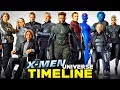 X MEN Cinematic Universe TIMELINE - Explained in Tamil (தமிழ்)