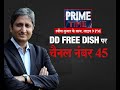Politics Ka Champion Kaun? : अर्थव्यवस्था के बिगड़ते हालातों के लिए जिम्मेदार कौन?