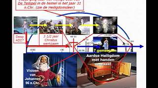 02 Matth 20 Deel 2