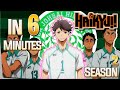 Haikyuu!! Season 2 In Under 6 Minutes