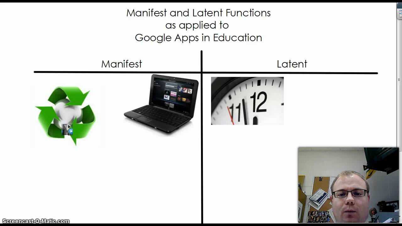 Manifest and Latent Functions of Taking Sociology