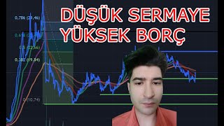 Silver Bilanço Ve Hisse Yorumu