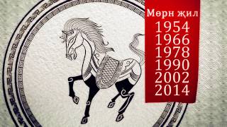 Астрологический прогноз для тигра на 2018 Астрологический прогноз для тигра на 2018