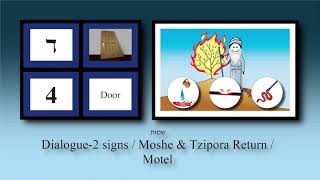 Chumash Storyline 7: Shemos 1 – 20