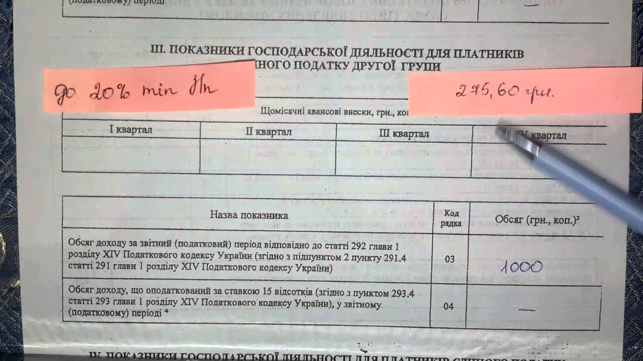 Фоп 3 группа 2018 что платить Фоп 3 группа 2018 что платить